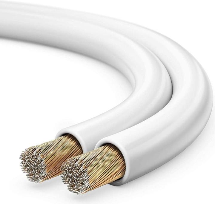Actual product image HDgear Install (100 m, 1.50 mm²)