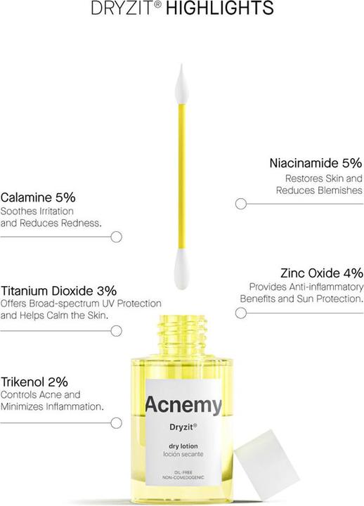 Actual product image Acnemy DRYZIT Dry Lotion (30 ml)