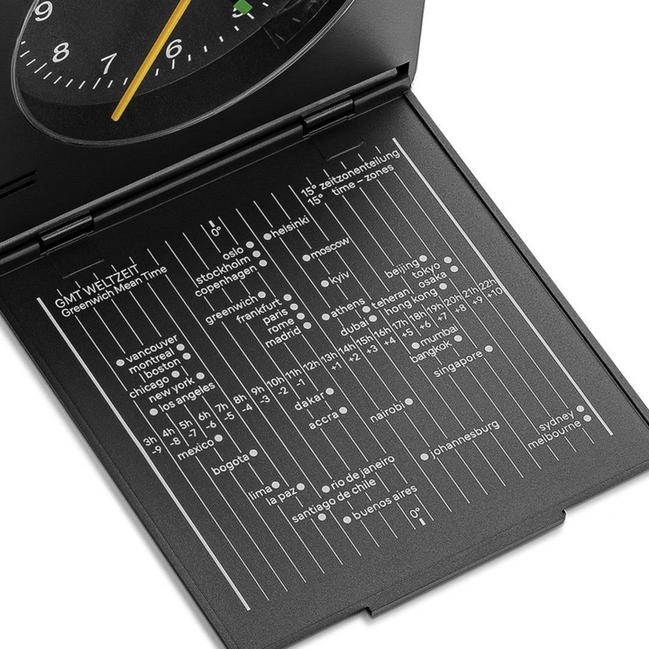 Actual product image Braun BC05B
