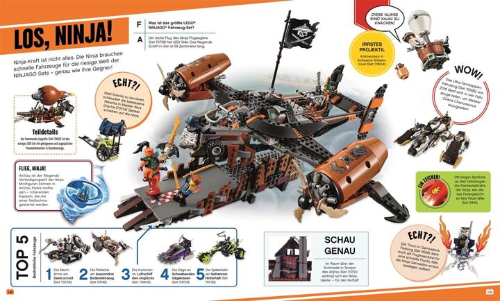 Produktbild LEGO® Absolut alles was du wissen musst (Deutsch, Simon Hugo)