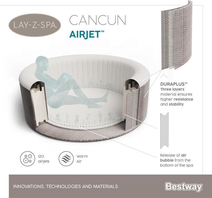 Actual product image Bestway Inflatable spa hot tub with massage and water heater 60003 (4 Persons)