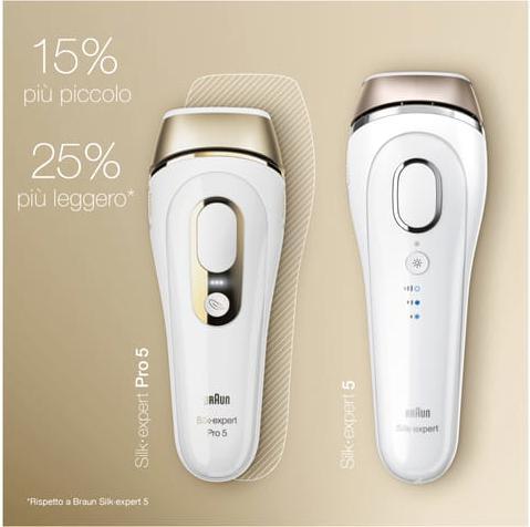Actual product image Braun Silk Expert Pro 5
