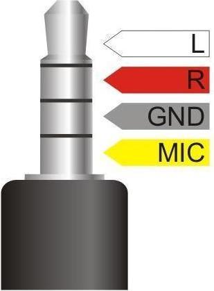 Image du produit Delock Splitter audio prise jack 3,5 mm vers 2 x jack 3,5 mm 4 broches coudé (0.25 m)