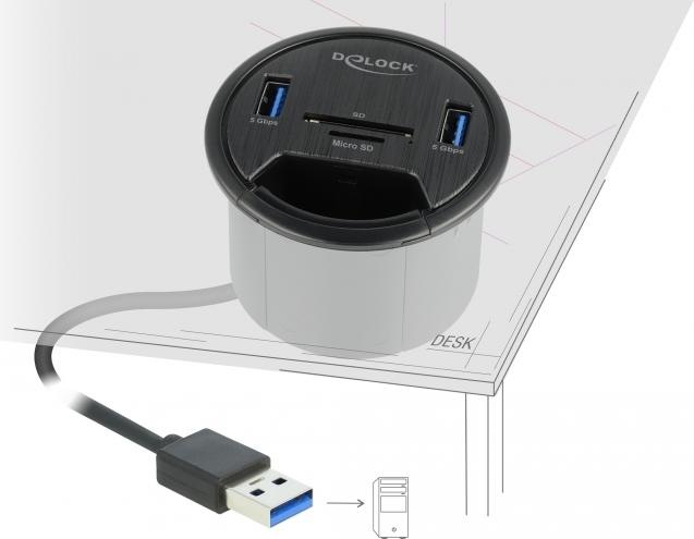 Produktbild Delock Hub 2 x USB 3,2 Gen 1 (USB-A, 2 Ports)