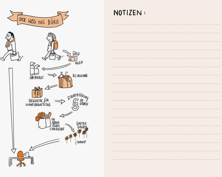 Image du produit Ich hab ja sonst keine Hobbys! (Allemand, Nicole El Salamoni, 2023)