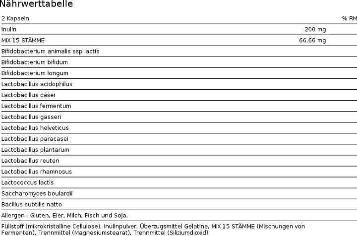 Nährwerte und Zutaten Io.Genix Probiotic Mix (60 Stück, Kapseln)