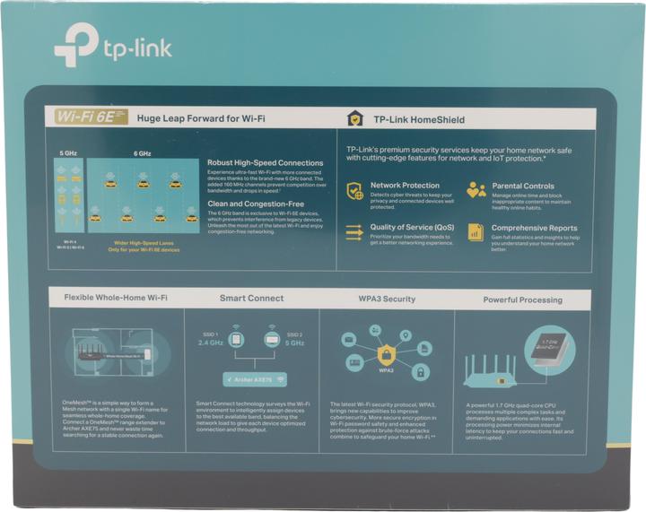 Immagine prodotto TP-Link Archer AXE75