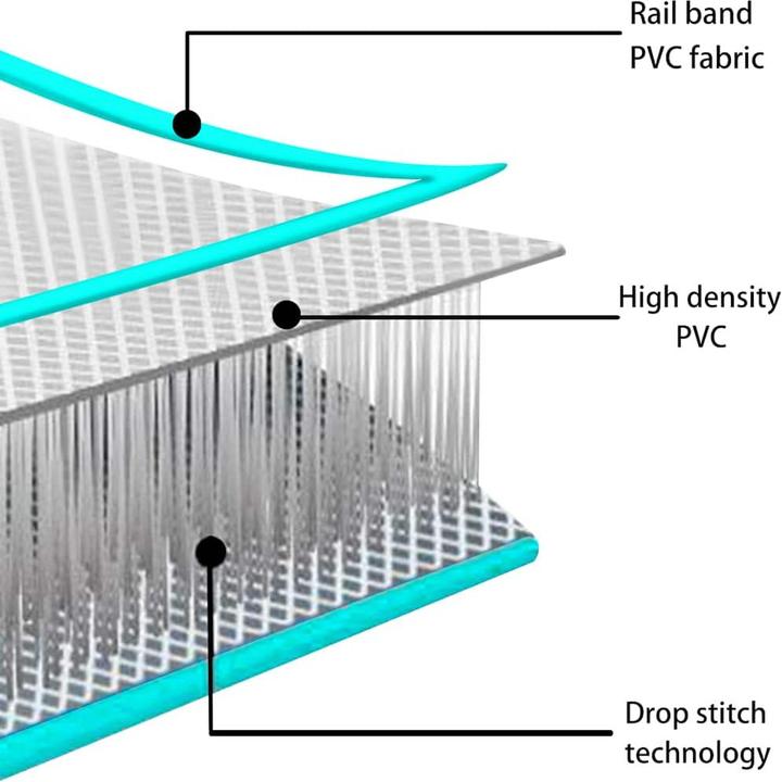 Produktbild vidaXL Gymnastikmatte