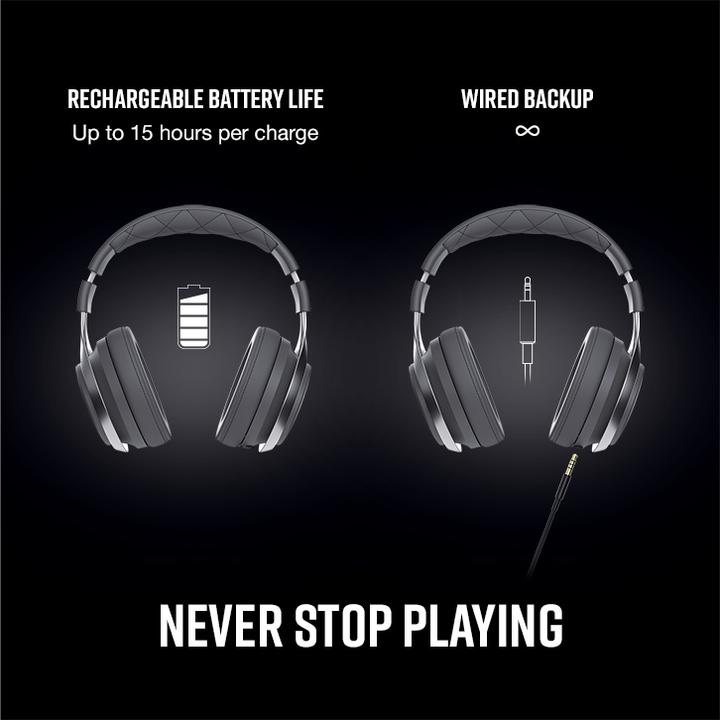 Actual product image LucidSound LS31 (Wireless)