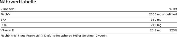 Nutritional values and ingredients Eric Favre Oméga 3 (120 Piece, Capsules)