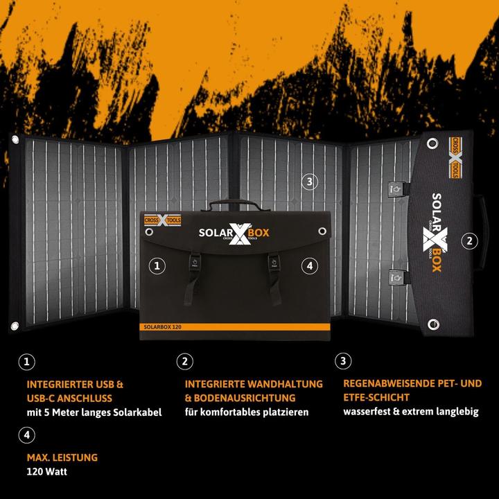 Actual product image CrossTools solar panel) (119.70 W, 5.60 kg)