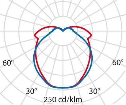 Actual product image PiL Lanterna Nk (479 lm, E27, IP65)