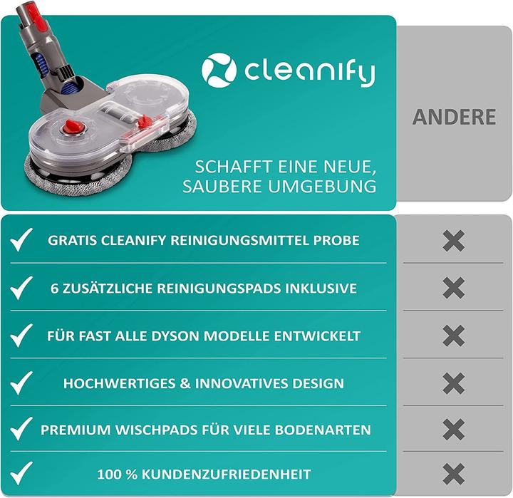 Actual product image Cleanify Mop Attachment for Dyson V7-V15