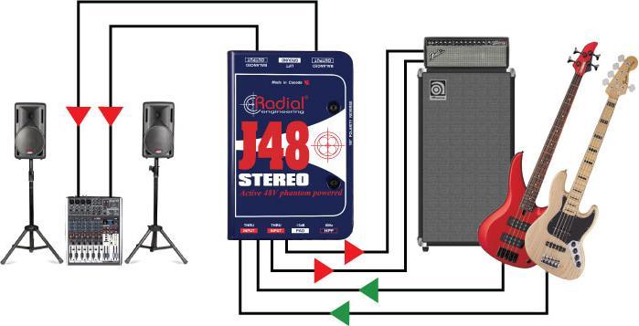 Produktbild Radial J48 Stereo actieve DI-box (DI Box)
