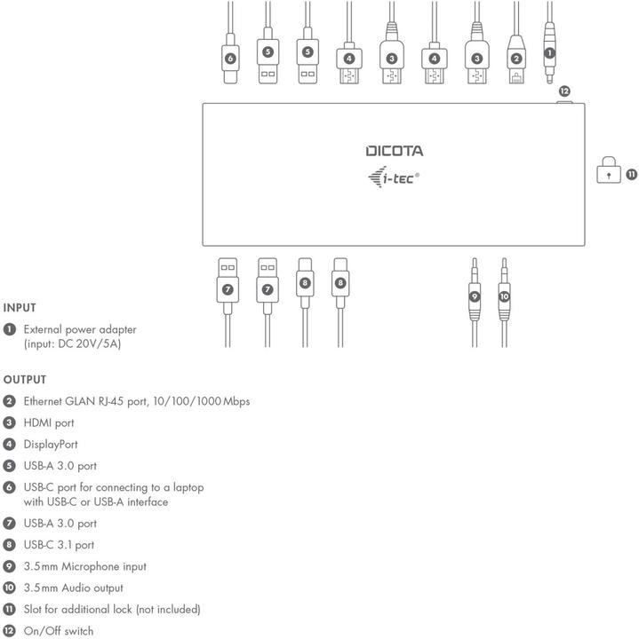 Actual product image Dicota USB-C 13-in-1 Docking Station 5K HDMI/DP (USB-C, 13 ports)