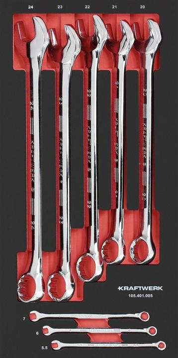 Kraftwerk combination wrench set insert (S-insert)