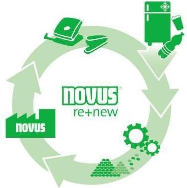 Actual product image Novus Stapler B4 FC re+new (50 Sheets)