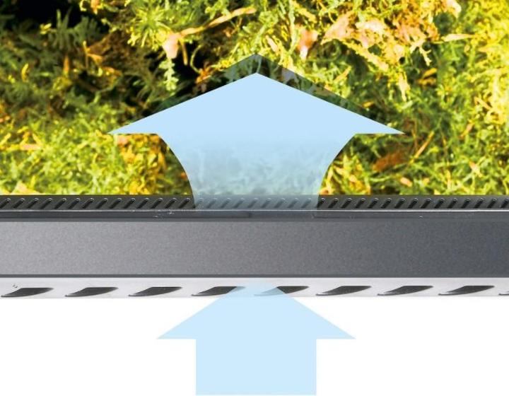 Produktbild Exo Terra Terrarium