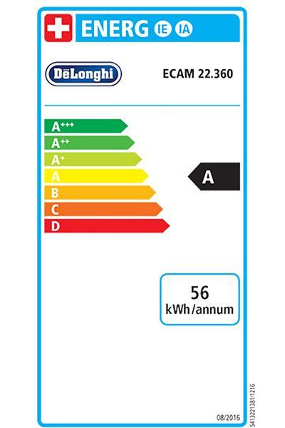 Label énergétique De'Longhi Magnifica S Cappuccino
