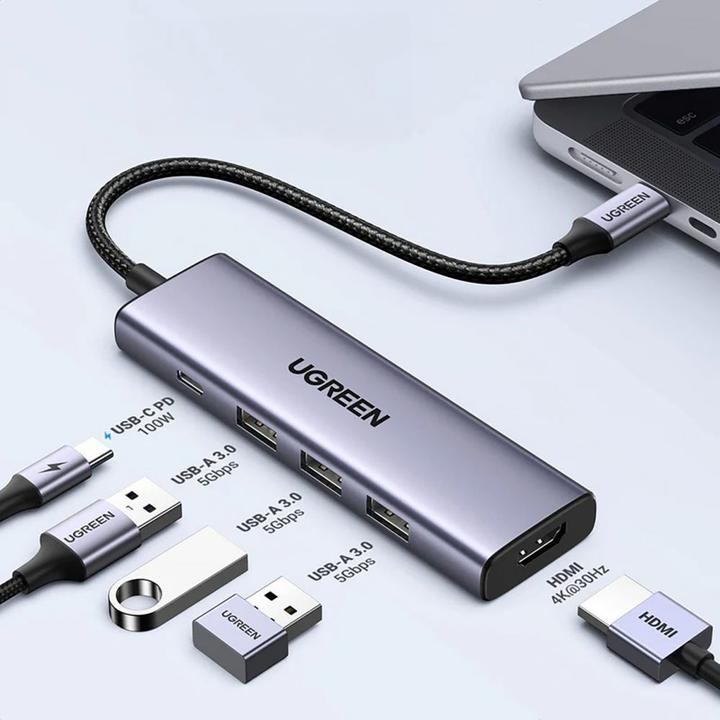 Actual product image Ugreen CM511 (USB-C, 5 ports)