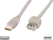 Actual product image Goobay USB A – USB A (1.80 m, USB 2.0)