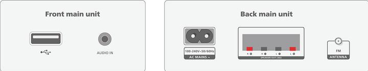 Actual product image Philips TAM4205M2 (Bluetooth, CD player, 2x 40 W)