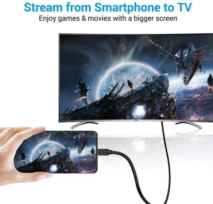 Immagine prodotto Vention HDMI (Typ A) — USB C (1.50 m)