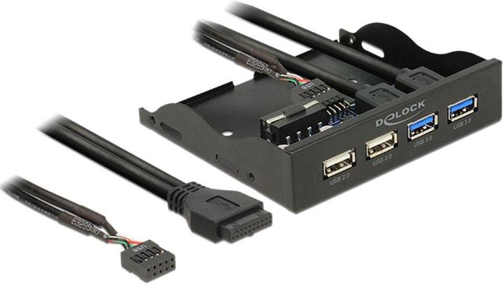 Delock Front Panel