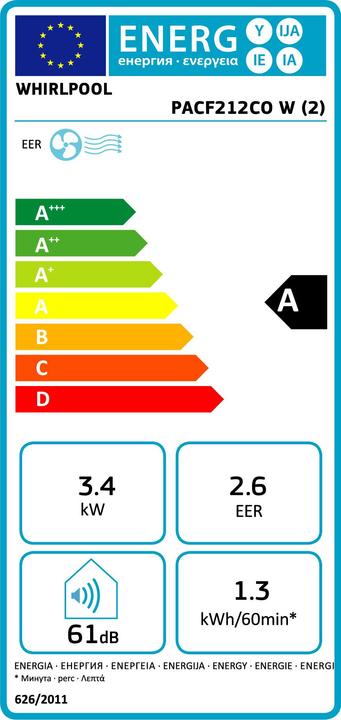 Etichetta energetica Whirlpool Condizionatore portatile PACF212COW (20 m², 12000 BTU/h)