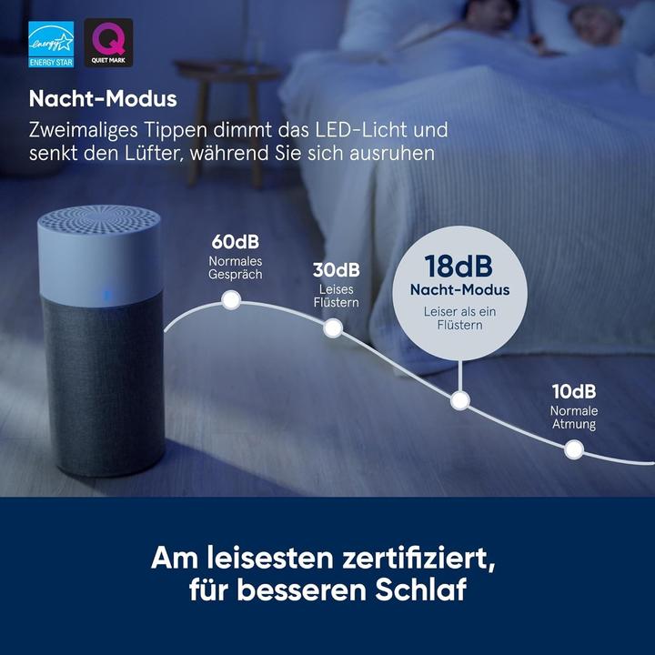 Actual product image Blueair 3410 (36 m²)