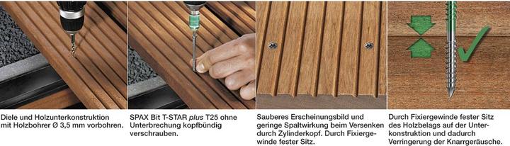 Productafbeelding Spax Terrasse A2 Zylinderkopf T-Star Plus T25 Fixiergewinde Cut (100 Schroeven per stuk, 5 x 70 mm)