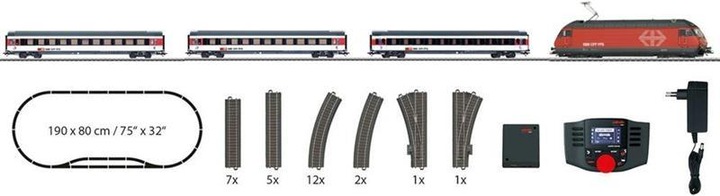 Märklin SBB Digital Starter Pack 'Svizzera