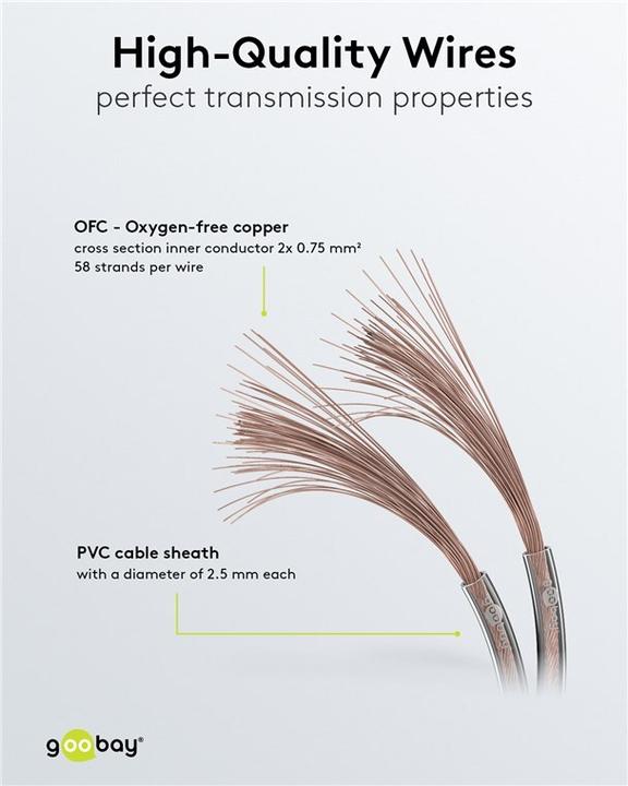 Image du produit Goobay 15124 (50 m, 0.75 mm²² mm)