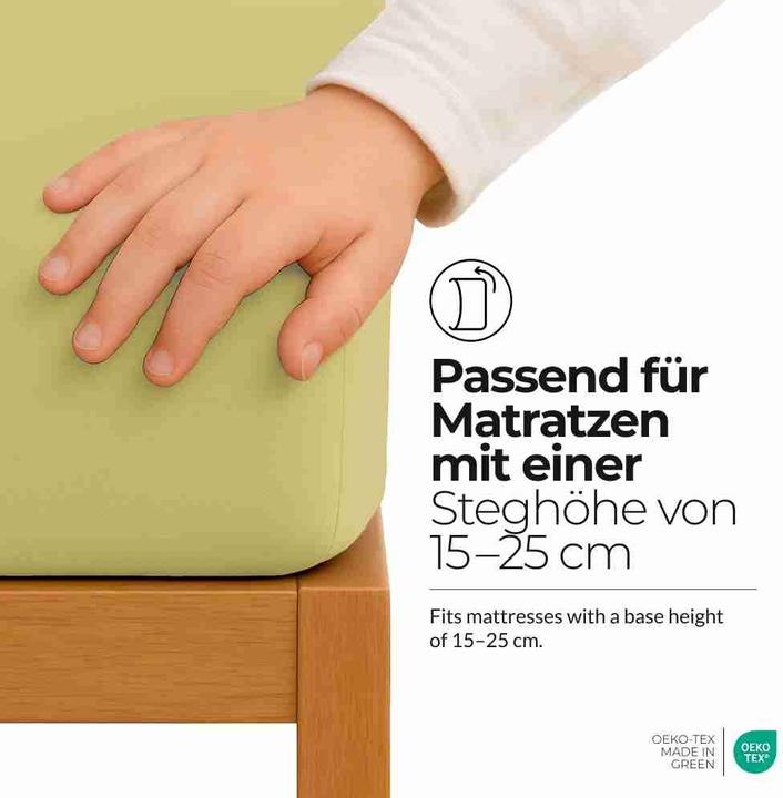 Actual product image Etérea Comfort Jersey (80 x 180 cm, 80 x 160 cm)