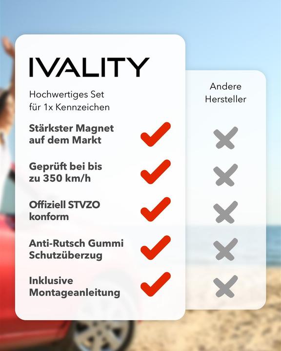 Immagine prodotto Ivality Porta targa magnetico - Prolunga targa aggiuntiva / mostra targa Pulito (Posteriore, Universale)