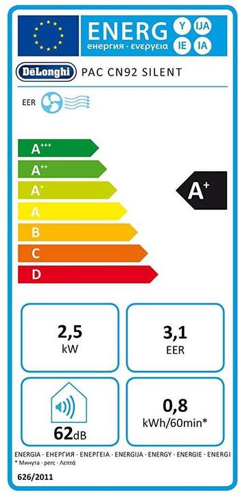Energie-Label De'Longhi PAC CN92 Silent Pinguino (10000 BTU/h)