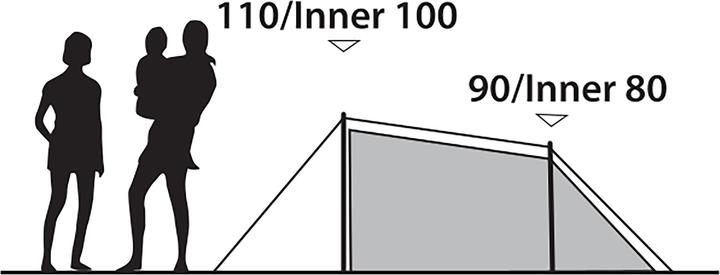 Produktbild Outwell Earth 2 (Tunnelzelt, 3.60 kg, 2 Personen)