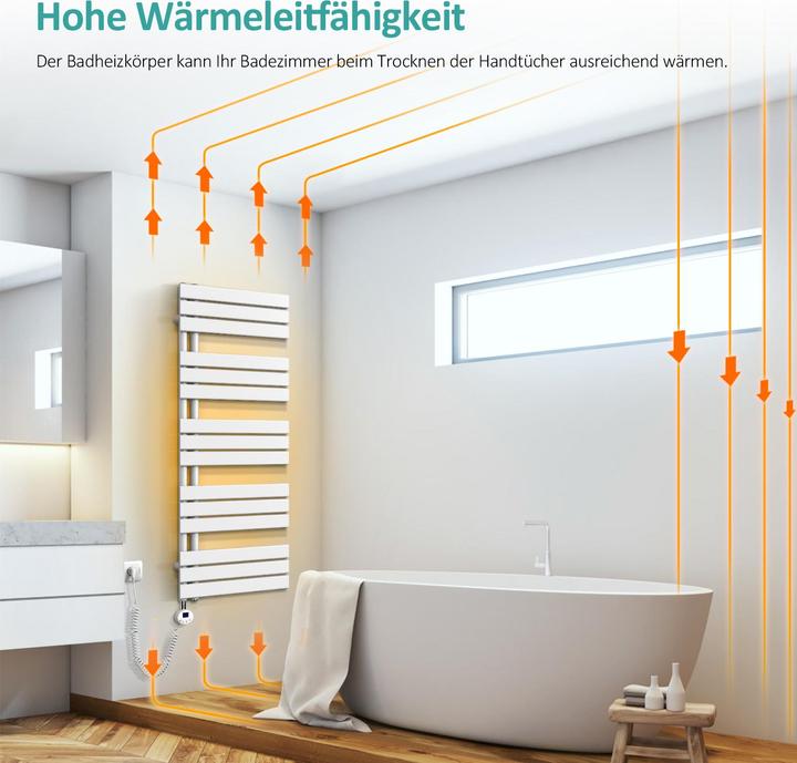 Produktbild Emke Elektrischer Handtuchwärmer mit Heizstab und Timer, Weiss 762x600mm 400W (400 W)