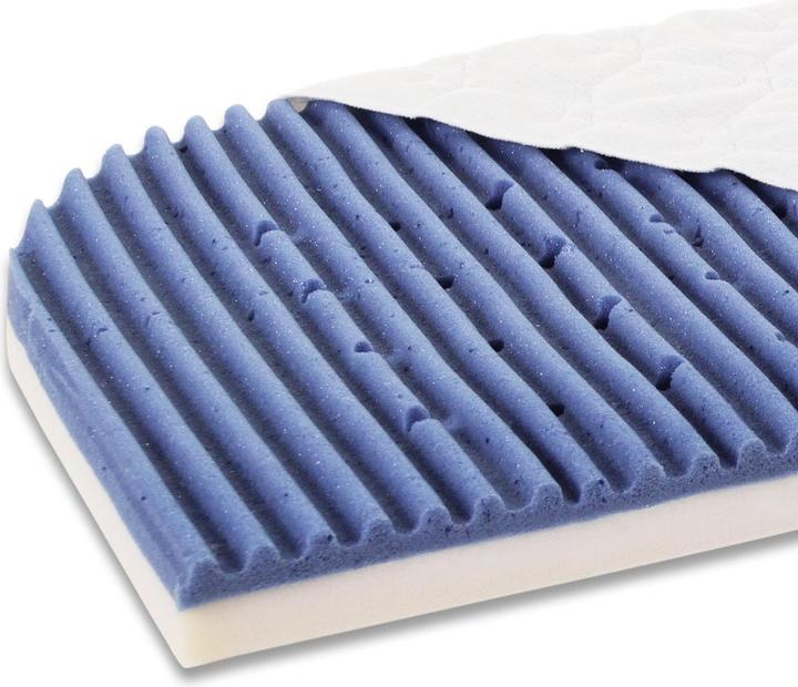 Actual product image Babybay Intense AngelWave (81 x 41.5 cm)
