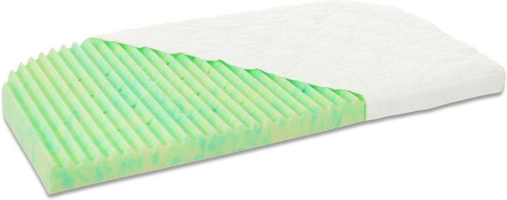 Ultrafresh Wave (89 x 49.5 cm)