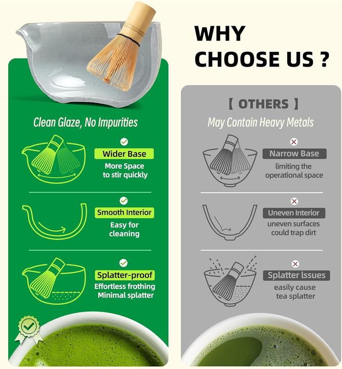 Produktbild Teanagoo Matcha Tee-Set