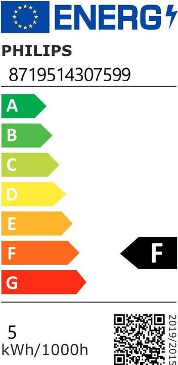 Energielabel Philips Professional Lamp CorePro LED spot ND 4,4-35W MR16 827 36D 5CT (GU5.3, 345 lm, 1 x)