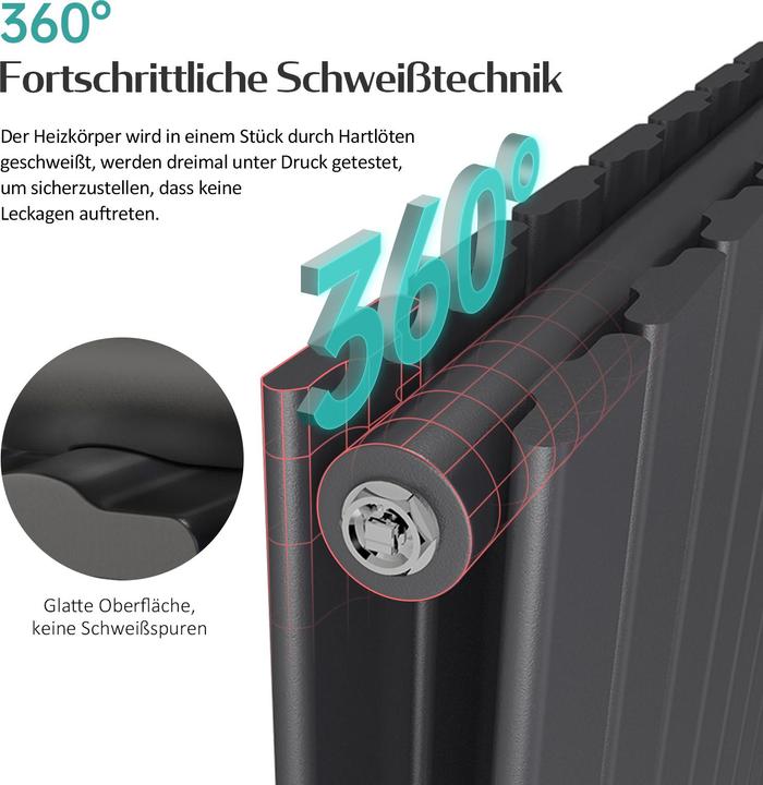 Actual product image Emke Radiator, Flat Radiator with Central Connection, Black 90x30cm 446W Double Layers (446 W)