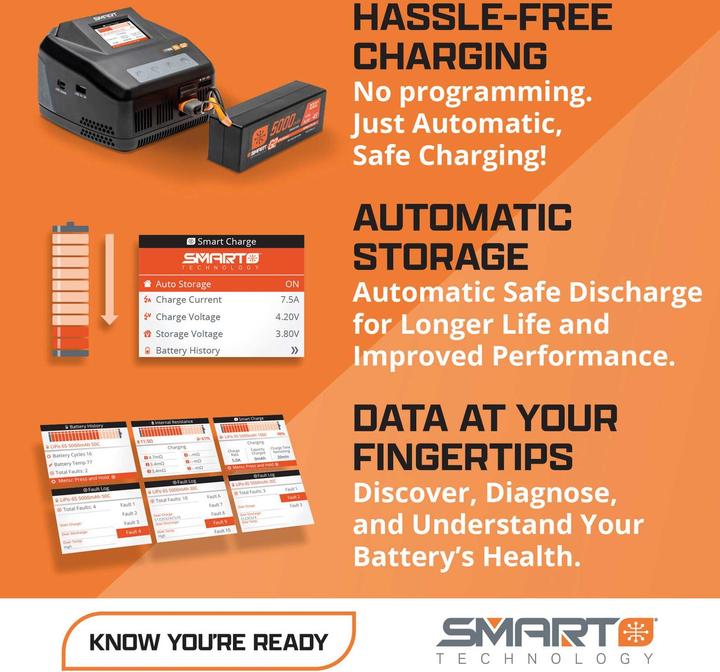 Productafbeelding S450 G2 AC/DC Smart Charger 4x50W