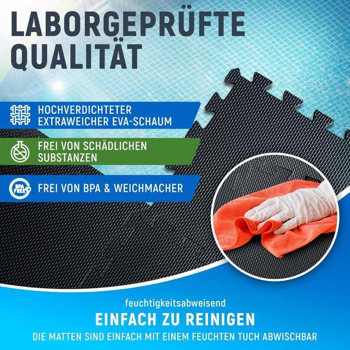 Actual product image Neolymp Pool Unterlage Set