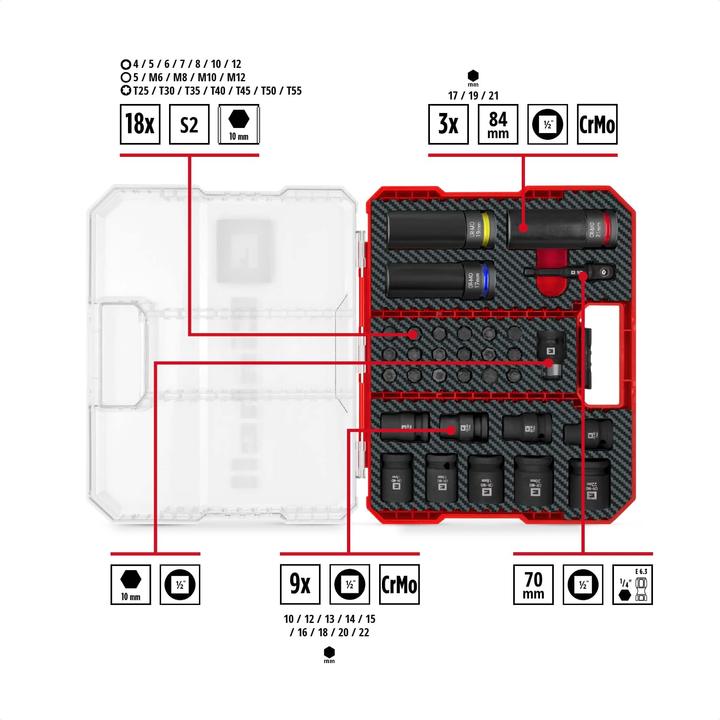 Produktbild Einhell Impact Stecknuss-Set (10 mm, 12 mm, 13 mm, 14 mm, 15 mm, 16 mm, 17 mm, 18 mm, 19 mm, 20 mm, 21 mm, 22 mm)