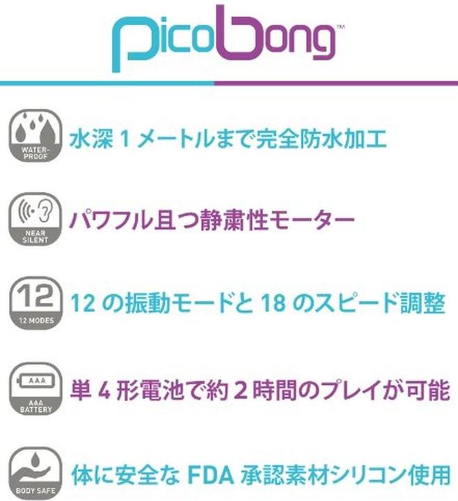 Immagine prodotto PicoBong IPO Finger Vibe