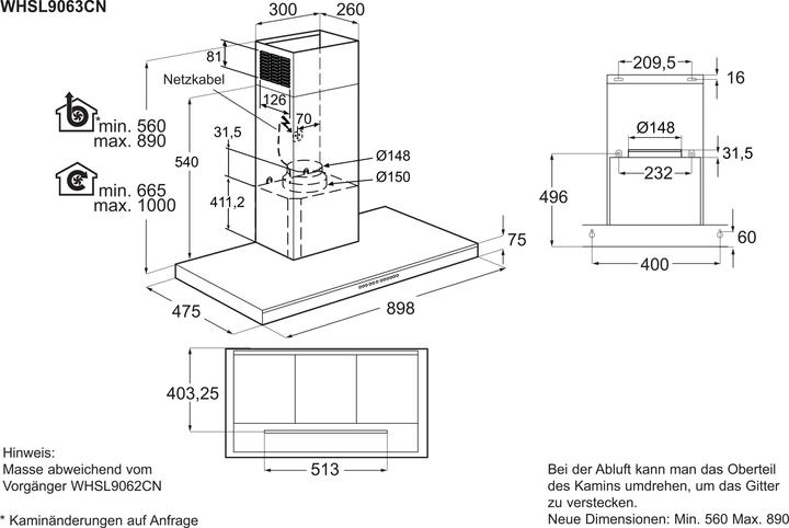 Valeurs nutritives et ingrédients Electrolux WHSL9063CN (Hotte murale)