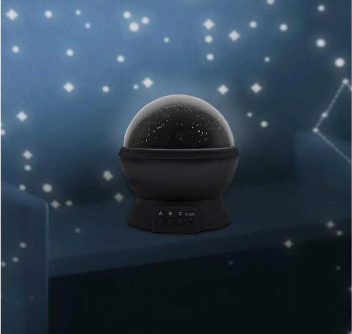 Actual product image TOP Projector