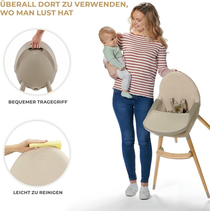 Actual product image KinderKraft Fini 2 (Highchair)